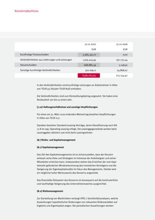 Konzernabschluss




                                                                 31.12.2007                    31.12.2006

                                                                       EUR                             EUR

   Kurzfristige Finanzschulden				                             5.484.341,21                            0,00

   Verbindlichkeiten aus Lieferungen und Leistungen            1.919.424,94                    197.137,44

   Steuerschulden					                                          668.880,39                          3.148,91

   Sonstige kurzfristige Verbindlichkeiten                       910.169,11                       24.868,07

                                                              8.982.815,65                     225.154,42


                   In den Verbindlichkeiten sind kurzfristige Leistungen an Arbeitnehmer in Höhe
                   von TEUR 93 (Vorjahr TEUR Null) enthalten.

                   Die Verbindlichkeiten sind zum Rückzahlungsbetrag angesetzt. Sie haben eine
                   Restlaufzeit von bis zu einem Jahr.

                   (7.10) Haftungsverhältnisse und sonstige Verpflichtungen

                   Für einen am 31. März 2010 endenden Mietvertrag bestehen Verpflichtungen
                   in Höhe von TEUR 217.

                   Daneben bestehen Standard-Leasing-Verträge, deren Klassifizierung nach IAS
                   17.8 im sog. Operating-Leasing erfolgt. Die Leasinggegenstände werden beim
                   Leasinggeber aktiviert und nicht beim Leasingnehmer.

                   (8.) Risiko- und Kapitalmanagement

                   (8.1) Kapitalmanagement

                   Das Ziel des Kapitalmanagements ist es sicherzustellen, dass der Konzern
                   wirksam seine Ziele und Strategien im Interesse der Anteilseigner und seiner
                   Mitarbeiter erreichen kann. Insbesondere stehen das Erreichen der vom Kapi-
                   talmarkt geforderten Mindestverzinsung des investierten Vermögens und die
                   Steigerung der Eigenkapitalrendite im Fokus des Managements. Hierbei wird
                   ein möglichst hoher Wertzuwachs des Konzerns angestrebt.

                   Das finanzielle Zielsystem des Konzerns ist konsequent auf die kontinuierliche
                   und nachhaltige Steigerung des Unternehmenswertes ausgerichtet.

                   (8.2) Risikomanagement

                   Zur Darstellung von Marktrisiken verlangt IFRS 7 Sensitivitätsanalysen, welche
                   Auswirkungen hypothetischer Änderungen von relevanten Risikovariablen auf
                   Ergebnis und Eigenkapital zeigen. Die periodischen Auswirkungen werden
 