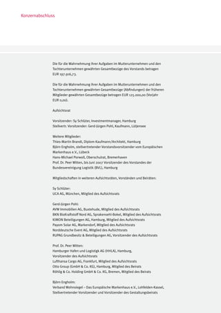 Konzernabschluss




              Die für die Wahrnehmung ihrer Aufgaben im Mutterunternehmen und den
              Tochterunternehmen gewährten Gesamtbezüge des Vorstands betragen
              EUR 197.916,73.

              Die für die Wahrnehmung ihrer Aufgaben im Mutterunternehmen und den
              Tochterunternehmen gewährten Gesamtbezüge (Abfindungen) der früheren
              Mitglieder gewährten Gesamtbezüge betragen EUR 125.000,00 (Vorjahr
              EUR 0,00).

              Aufsichtsrat

              Vorsitzender: Sy Schlüter, Investmentmanager, Hamburg
              Stellvertr. Vorsitzender: Gerd-Jürgen Pohl, Kaufmann, Lütjensee

              Weitere Mitglieder:	
              Thies-Martin Brandt, Diplom-Kaufmann/Architekt, Hamburg
              Björn Engholm, stellvertretender Vorstandsvorsitzender vom Europäischen
              Markenhaus e.V., Lübeck
              Hans-Michael Porwoll, Oberschulrat, Bremerhaven
              Prof. Dr. Peer Witten, bis Juni 2007 Vorsitzender des Vorstandes der
              Bundesvereinigung Logistik (BVL), Hamburg

              Mitgliedschaften in weiteren Aufsichtsräten, Vorständen und Beiräten:

              Sy Schlüter:
              UCA AG, München, Mitglied des Aufsichtsrats

              Gerd-Jürgen Pohl:		
              AVW Immobilien AG, Buxtehude, Mitglied des Aufsichtsrats
              BKN BioKraftstoff Nord AG, Sprakensehl-Bokel, Mitglied des Aufsichtsrats
              KIMON Beteiligungen AG, Hamburg, Mitglied des Aufsichtsrats
              Payom Solar AG, Markendorf, Mitglied des Aufsichtsrats
              Norddeutsche Event AG, Mitglied des Aufsichtsrats
              RUPAG Grundbesitz & Beteiligungen AG, Vorsitzender des Aufsichtsrats

              Prof. Dr. Peer Witten:	
              Hamburger Hafen und Logistigk AG (HHLA), Hamburg,
              Vorsitzender des Aufsichtsrats
              Lufthansa Cargo AG, Frankfurt, Mitglied des Aufsichtsrats
              Otto Group (GmbH & Co. KG), Hamburg, Mitglied des Beirats
              Röhlig & Co. Holding GmbH & Co. KG, Bremen, Mitglied des Beirats

              Björn Engholm:
              Verband Wohnsiegel – Das Europäische Markenhaus e.V., Lohfelden-Kassel,
              Stellvertretender Vorsitzender und Vorsitzender des Gestaltungsbeirats
 