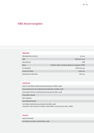 04 05




KWG Konzernangaben




   KWG-Aktie

   Wertpapierkennnummer							                                                               522734

   ISIN								                                                                       DE0005227342

   Börsenkürzel									                                                                         BIW

   Börse      	                                 Frankfurt, Berlin, Hamburg, München, Stuttgart, XETRA

   Grundkapital								                                                               EUR 8.600.000

   Anzahl der Aktien							                                                                8.600.000

   Rechnerischer Nennwert						                                                             EUR 1,00




   Aufsichtsrat

   Prof. Dr. Peer Witten (Aufsichtsratsvorsitzender seit März 2008)

   Franz-Josef Gesinn (stv. Aufsichtsratsvorsitzender seit März 2008)

   Gerd-Jürgen Pohl (stv. Aufsichtsratsvorsitzender bis März 2008)

   Thies-Martin Brandt

   Björn Engholm

   Hans-Michael Porwoll

   Sy Schlüter (Aufsichtsratsvorsitzender bis März 2008,
   entsendet in den Vorstand von März 2008 bis März 2009 nach § 105 Abs. 2 AktG)




   Vorstand

   Stavros Efremidis

   Sy Schlüter (von März 2008 bis März 2009)
 