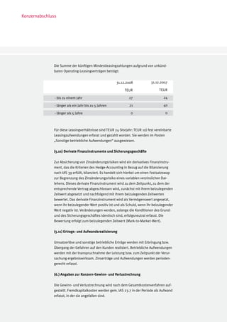 Konzernabschluss




              Die Summe der künftigen Mindestleasingzahlungen aufgrund von unkünd-
              baren Operating-Leasingverträgen beträgt:


                                                             31.12.2008       31.12.2007

                                                                  TEUR             TEUR

               - bis zu einem Jahr	                 		              27                24

               - länger als ein Jahr bis zu 5 Jahren	               21                40

               - länger als 5 Jahre	                    		           0                  0



              Für diese Leasingverhältnisse sind TEUR 24 (Vorjahr: TEUR 10) fest vereinbarte
              Leasingaufwendungen erfasst und gezahlt worden. Sie werden im Posten
              „Sonstige betriebliche Aufwendungen“ ausgewiesen.

              (5.10) Derivate Finanzinstrumente und Sicherungsgeschäfte

              Zur Absicherung von Zinsänderungsrisiken wird ein derivatives Finanzinstru-
              ment, das die Kriterien des Hedge-Accounting in Bezug auf die Bilanzierung
              nach IAS 39 erfüllt, bilanziert. Es handelt sich hierbei um einen Festsatzswap
              zur Begrenzung des Zinsänderungsrisiko eines variablen verzinslichen Dar-
              lehens. Dieses derivate Finanzinstrument wird zu dem Zeitpunkt, zu dem der
              entsprechende Vertrag abgeschlossen wird, zunächst mit ihrem beizulegenden
              Zeitwert abgesetzt und nachfolgend mit ihrem beizulegenden Zeitwerten
              bewertet. Das derivate Finanzinstrument wird als Vermögenswert angesetzt,
              wenn ihr beizulegender Wert positiv ist und als Schuld, wenn ihr beizulegender
              Wert negativ ist. Veränderungen werden, solange die Konditionen des Grund-
              und des Sicherungsgeschäftes identisch sind, erfolgsneutral erfasst. Die
              Bewertung erfolgt zum beizulegenden Zeitwert (Mark-to-Market-Wert).

              (5.11) Ertrags- und Aufwandsrealisierung

              Umsatzerlöse und sonstige betriebliche Erträge werden mit Erbringung bzw.
              Übergang der Gefahren auf den Kunden realisiert. Betriebliche Aufwendungen
              werden mit der Inanspruchnahme der Leistung bzw. zum Zeitpunkt der Verur-
              sachung ergebniswirksam. Zinserträge und Aufwendungen werden perioden-
              gerecht erfasst.

              (6.) Angaben zur Konzern-Gewinn- und Verlustrechnung

              Die Gewinn- und Verlustrechnung wird nach dem Gesamtkostenverfahren auf-
              gestellt. Fremdkapitalkosten werden gem. IAS 23.7 in der Periode als Aufwand
              erfasst, in der sie angefallen sind.
 