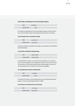64 65




(6.8) Erträge aus Wertpapieren des Finanzanlagevermögens

	        EUR		             67.683,20

	        (Vorjahr:	EUR	          0,00)

Die Erträge aus Wertpapieren des Finanzanlagevermögens betreffen Dividen-
den der Barmer Wohnungsbau Aktiengesellschaft, Wuppertal, für Vorjahre.

(6.9) Sonstige Zinsen und ähnliche Erträge

	        EUR		             432.191,79

	        (Vorjahr:	EUR	    310.444,17)

Der Posten enthält ausschließlich Zinserträge aus der Anlage finanzieller Mittel
bei Kreditinstituten.

(6.10) Zinsen und ähnliche Aufwendungen

	        EUR		             4.897.228,65

	        (Vorjahr:	EUR	    1.065.076,38)

Fremdkapitalkosten werden nach der Benchmark-Methode in der Periode er-
fasst, in der sie angefallen sind. Ausgewiesen werden hier die mit dem Erwerb
von Immobilien im Zusammenhang stehenden Aufwendungen für Zinsen für
die Inanspruchnahme von Darlehen verschiedener Kreditgeber.

(6.11) Ergebnisanteil anderer Gesellschafter

	        EUR		             - 5.939,98

	        (Vorjahr:	EUR	          0,00)

Es handelt sich hierbei um den Ergebnisanteil, der auf die Minderheitsbeteili-
gungen an Personenhandelsgesellschaften entfällt.

(6.12) Steuern vom Einkommen und vom Ertrag

	        EUR		              77.755,53

	        (Vorjahr:	EUR	    491.606,02)
 