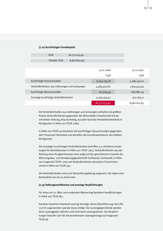 74 75




       (7.12) Kurzfristiges Fremdkapital
       	
       	        EUR		             18.731.055,95

       	        (Vorjahr:	EUR	     8.982.815,65)


                                                             31.12.2008                  31.12.2007

                                                                    EUR                        EUR

Kurzfristige Finanzschulden				                            9.745.235,16                5.484.341,21

Verbindlichkeiten aus Lieferungen und Leistungen           4.484.922,87                1.919.424,94

Kurzfristige Steuerschulden					141.504,49                                              668.880,39

Sonstige kurzfristige Verbindlichkeiten                    4.359.393,43                  910.169,11

                                                          18.731.055,95                8.982.815,65


       Die Verbindlichkeiten aus Lieferungen und Leistungen enthalten als größten
       Posten Verbindlichkeiten gegenüber der Wohnstätten-Gesellschaft mit be-
       schränkter Haftung, Braunschweig, aus dem Kauf der Immobilienbestände in
       Königslutter in Höhe von TEUR 2.860.

       In Höhe von TEUR 100 bestehen die kurzfristigen Steuerschulden gegenüber
       dem Finanzamt Helmstedt und betreffen die Grunderwerbsteuer des Objekts
       Königslutter.

       Die sonstigen kurzfristigen Verbindlichkeiten betreffen u.a. erhaltene Anzah-
       lungen für Betriebskosten in Höhe von TEUR 1.803, Verbindlichkeiten aus der
       Zahlung eines Ausgleichsanspruches aufgrund des gescheiterten Erwerbs der
       Wohnungsbau- und Verwaltungsgesellschaft Greifswald, Greifswald, in Höhe
       von insgesamt TEUR 1.618 und Verbindlichkeiten derivativer Finanzinstru-
       mente in Höhe von TEUR 397.

       Die Verbindlichkeiten sind zum Rückzahlungsbetrag angesetzt. Sie haben eine
       Restlaufzeit von bis zu einem Jahr.

       (7.13) Haftungsverhältnisse und sonstige Verpflichtungen

       Für einen am 31. März 2010 endenden Mietvertrag bestehen Verpflichtungen
       in Höhe von TEUR 185.

       Daneben bestehen Standard-Leasing-Verträge, deren Klassifizierung nach IAS
       17.8 im sogenannten operate lease erfolgt. Die Leasinggegenstände werden
       beim Leasinggeber aktiviert und nicht beim Leasingnehmer. Die Verpflich-
       tungen belaufen sich für die bestehenden Leasingverträge auf insgesamt
       TEUR 48.
 