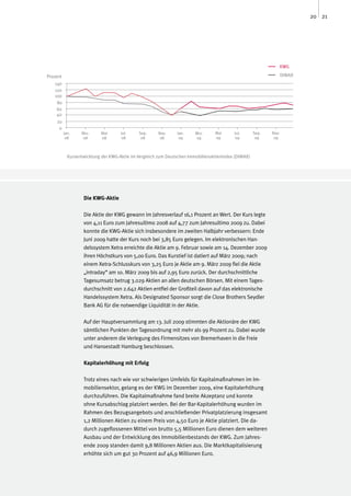 20 21




                                                                                                                   KWG

Prozent                                                                                                            DIMAX
   140
   120
   100
    80
    60
    40
    20
     0
          Jan.    Mrz.     Mai       Jul.    Sep.     Nov.     Jan.     Mrz.     Mai      Jul.       Sep.   Nov.
           08     08       08        08       08       08       09      09       09       09          09     09



            Kursentwicklung der KWG-Aktie im Vergleich zum Deutschen Immobilienaktienindex (DIMAX)




                   Die KWG-Aktie

                   Die Aktie der KWG gewann im Jahresverlauf 16,1 Prozent an Wert. Der Kurs legte
                   von 4,11 Euro zum Jahresultimo 2008 auf 4,77 zum Jahresultimo 2009 zu. Dabei
                   konnte die KWG-Aktie sich insbesondere im zweiten Halbjahr verbessern: Ende
                   Juni 2009 hatte der Kurs noch bei 3,85 Euro gelegen. Im elektronischen Han-
                   delssystem Xetra erreichte die Aktie am 9. Februar sowie am 14. Dezember 2009
                   ihren Höchstkurs von 5,00 Euro. Das Kurstief ist datiert auf März 2009; nach
                   einem Xetra-Schlusskurs von 3,25 Euro je Aktie am 9. März 2009 fiel die Aktie
                   „intraday“ am 10. März 2009 bis auf 2,95 Euro zurück. Der durchschnittliche
                   Tagesumsatz betrug 3.029 Aktien an allen deutschen Börsen. Mit einem Tages-
                   durchschnitt von 2.642 Aktien entfiel der Großteil davon auf das elektronische
                   Handelssystem Xetra. Als Designated Sponsor sorgt die Close Brothers Seydler
                   Bank AG für die notwendige Liquidität in der Aktie.

                   Auf der Hauptversammlung am 13. Juli 2009 stimmten die Aktionäre der KWG
                   sämtlichen Punkten der Tagesordnung mit mehr als 99 Prozent zu. Dabei wurde
                   unter anderem die Verlegung des Firmensitzes von Bremerhaven in die Freie
                   und Hansestadt Hamburg beschlossen.

                   Kapitalerhöhung mit Erfolg

                   Trotz eines nach wie vor schwierigen Umfelds für Kapitalmaßnahmen im Im-
                   mobiliensektor, gelang es der KWG im Dezember 2009, eine Kapitalerhöhung
                   durchzuführen. Die Kapitalmaßnahme fand breite Akzeptanz und konnte
                   ohne Kursabschlag platziert werden. Bei der Bar-Kapitalerhöhung wurden im
                   Rahmen des Bezugsangebots und anschließender Privatplatzierung insgesamt
                   1,2 Millionen Aktien zu einem Preis von 4,50 Euro je Aktie platziert. Die da-
                   durch zugeflossenen Mittel von brutto 5,5 Millionen Euro dienen dem weiteren
                   Ausbau und der Entwicklung des Immobilienbestands der KWG. Zum Jahres-
                   ende 2009 standen damit 9,8 Millionen Aktien aus. Die Marktkapitalisierung
                   erhöhte sich um gut 30 Prozent auf 46,9 Millionen Euro.
 