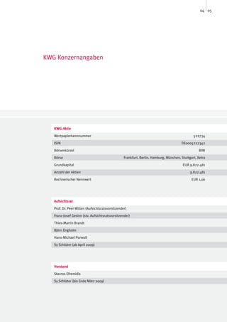 04 05




KWG Konzernangaben




   KWG-Aktie

   Wertpapierkennnummer							                                                                 522734

   ISIN								                                                                        DE0005227342

   Börsenkürzel									                                                                          BIW

   Börse      	                                   Frankfurt, Berlin, Hamburg, München, Stuttgart, Xetra

   Grundkapital								                                                                 EUR 9.822.481

   Anzahl der Aktien							                                                                  9.822.481

   Rechnerischer Nennwert						                                                               EUR 1,00




   Aufsichtsrat

   Prof. Dr. Peer Witten (Aufsichtsratsvorsitzender)

   Franz-Josef Gesinn (stv. Aufsichtsratsvorsitzender)

   Thies-Martin Brandt

   Björn Engholm

   Hans-Michael Porwoll

   Sy Schlüter (ab April 2009)




   Vorstand

   Stavros Efremidis

   Sy Schlüter (bis Ende März 2009)
 