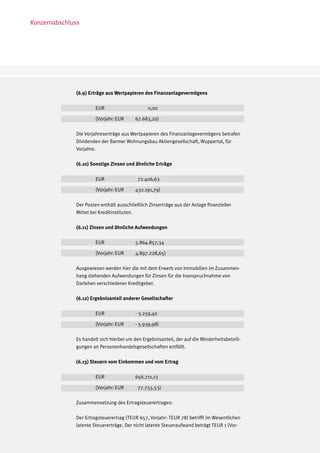 Konzernabschluss




              (6.9) Erträge aus Wertpapieren des Finanzanlagevermögens

              	        EUR		                    0,00	

              	        (Vorjahr:	EUR	     67.683,20)

              Die Vorjahreserträge aus Wertpapieren des Finanzanlagevermögens betrafen
              Dividenden der Barmer Wohnungsbau Aktiengesellschaft, Wuppertal, für
              Vorjahre.

              (6.10) Sonstige Zinsen und ähnliche Erträge

              	        EUR		               72.406,63	

              	        (Vorjahr:	EUR	     432.191,79)

              Der Posten enthält ausschließlich Zinserträge aus der Anlage finanzieller
              Mittel bei Kreditinstituten.

              (6.11) Zinsen und ähnliche Aufwendungen

              	        EUR		              5.864.857,34	

              	        (Vorjahr:	EUR	     4.897.228,65)

              Ausgewiesen werden hier die mit dem Erwerb von Immobilien im Zusammen-
              hang stehenden Aufwendungen für Zinsen für die Inanspruchnahme von
              Darlehen verschiedener Kreditgeber.

              (6.12) Ergebnisanteil anderer Gesellschafter

              	        EUR		              - 3.259,40	

              	        (Vorjahr:	EUR	     - 5.939,98)

              Es handelt sich hierbei um den Ergebnisanteil, der auf die Minderheitsbeteili-
              gungen an Personenhandelsgesellschaften entfällt.

              (6.13) Steuern vom Einkommen und vom Ertrag

              	        EUR		              656.711,13	

              	        (Vorjahr:	EUR	      77.755,53)

              Zusammensetzung des Ertragsteuerertrages:

              Der Ertragsteuerertrag (TEUR 657, Vorjahr: TEUR 78) betrifft im Wesentlichen
              latente Steuererträge. Der nicht latente Steueraufwand beträgt TEUR 1 (Vor-
 