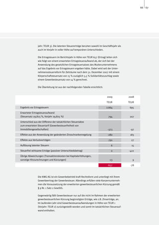 66 67




                jahr: TEUR 3). Die latenten Steuererträge beruhen sowohl im Geschäftsjahr als
                auch im Vorjahr in voller Höhe auf temporären Unterschieden.

                Die Ertragsteuern im Berichtsjahr in Höhe von TEUR 657 (Ertrag) leiten sich
                wie folgt von einem erwarteten Ertragsteueraufwand ab, der sich bei der
                Anwendung des gesetzlichen Ertragsteuersatzes des Mutterunternehmens
                auf das Ergebnis vor Ertragsteuern ergeben hätte. Dabei wird seit der Unter-
                nehmenssteuerreform für Zeiträume nach dem 31. Dezember 2007 mit einem
                Körperschaftsteuersatz von 15 % zuzüglich 5,5 % Solidaritätszuschlag sowie
                einem Gewerbesteuersatz von 14 % gerechnet.

                Die Überleitung ist aus der nachfolgenden Tabelle ersichtlich:


                                                                                 2009           2008

                                                                                 TEUR           TEUR

Ergebnis vor Ertragsteuern					                                                  2.664           695

Erwarteter Ertragsteueraufwand			
(Steuersatz 29,825 %, Vorjahr 29,825 %)					                                      794            207

Unterschied aus der Differenz der tatsächlichen Steuersätze 			
zum erwarteten Steuertarif (Gewerbesteuerfreiheit von 			
Immobiliengesellschaften)	                                                        -373           -97

Effekte aus der Anwendung der geänderten Zinsschrankenregelung			 -280                           183

Effekte aus Verlustvorträgen                                                      -791            27

Auflösung latenter Steuern                                                          6             15

Steuerfrei wirksame Erträge (passiver Unterschiedsbetrag)				                       0           -422

Übrige Abweichungen (Transaktionskosten bei Kapitalerhöhungen,	
sonstige Hinzurechnungen und Kürzungen)                                            -13             9

                                                                                  -657           -78



                Die KWG AG ist ein Gewerbebetrieb kraft Rechtsform und unterliegt mit ihrem
                Gewerbeertrag der Gewerbesteuer. Allerdings erfüllen viele Konzernunterneh-
                men die Voraussetzung der erweiterten gewerbesteuerlichen Kürzung gemäß
                § 9 Nr. 1 Satz 2 GewStG.

                Gegenwärtig fällt Gewerbesteuer nur auf die nicht im Rahmen der erweiterten
                gewerbesteuerlichen Kürzung begünstigten Erträge, wie z.B. Zinserträge, an.
                Im laufenden Jahr sind Gewerbesteueraufwendungen in Höhe von TEUR 1
                (Vorjahr: TEUR 2) zurückgestellt worden und somit im tatsächlichen Steuerauf-
                wand enthalten.
 