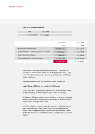 Konzernabschluss




                 (7.12) Kurzfristiges Fremdkapital

                 	        EUR		              5.959.031,67

                 	        (Vorjahr:	EUR	    18.731.055,95)



                                                                        31.12.2009                31.12.2008

                                                                               EUR                       EUR

          Kurzfristige Finanzschulden				                             2.396.956,65              9.745.235,16

          Verbindlichkeiten aus Lieferungen und Leistungen            1.184.353,52              4.484.922,87

          Kurzfristige Steuerschulden				                                39.403,66                141.504,49

          Sonstige kurzfristige Verbindlichkeiten                     2.338.317,84              4.359.393,43

                                                                      5.959.031,67              18.731.055,95




                 Die sonstigen kurzfristigen Verbindlichkeiten betreffen u.a. erhaltene An-
                 zahlungen für Betriebskosten in Höhe von TEUR 1.599 (Vorjahr: TEUR 1.803)
                 sowie Verbindlichkeiten derivativer Finanzinstrumente in Höhe von TEUR 489
                 (Vorjahr: TEUR 397).

                 Die Verbindlichkeiten haben eine Restlaufzeit von bis zu einem Jahr.

                 (7.13) Haftungsverhältnisse und sonstige Verpflichtungen

                 Für den am 31. März 2010 endenden Mietvertrag für die Bürofläche in der ABC-
                 Straße 19, Hamburg, bestehen Verpflichtungen in Höhe von TEUR 37.

                 Für die zum 1. März 2010 neu angemietete Bürofläche im Alstertor 9, Hamburg,
                 bestehen aufgrund einer vereinbarten Festmietzeit von 60 Monaten Verpflich-
                 tungen in Höhe von insgesamt TEUR 716.

                 Des Weiteren bestehen Standard-Leasingverträge, deren Klassifizierung nach
                 IAS 17.8 im sogenannten operate lease erfolgt. Die Leasinggegenstände
                 werden beim Leasinggeber aktiviert und nicht beim Leasingnehmer. Die Ver-
                 pflichtungen belaufen sich für die bestehenden Leasingverträge auf insgesamt
                 TEUR 21.
 