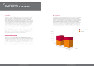Das UNterNehmeN
Die KWg iNVestiert iN Die ZUKUNft




Die zweite miete                                                                                 Win-win-win-situation

Seit Ausführung der baulichen Maßnahmen setzt sich für unseren Mieter Herrn M. in Celle          Die KWG hat durch die baulichen Veränderungen die Voraussetzungen für einen nachhaltigen
die Miete neu zusammen. Ein Teil der Sanierungskosten (ca. 1,04 Euro/m²) wurde auf ihn           Umgang mit Energie geschaffen. Doch der Gewinn durch die Sanierungen in Celle und in
umgelegt – gesetzlich wären nach § 559 BGB hier bis zu 11 Prozent der umlagefähigen              Gelsenkirchen geht weit über eine Senkung des Energieverbrauchs und damit der Nebenkos-
Baukosten jährlich möglich. Herrn M.s Kaltmiete erhöht sich dadurch um rund 23 Prozent auf       ten hinaus: das Erscheinungsbild der Siedlungen ist aufgewertet, Leerstände konnten abge-
401 Euro, gleichzeitig haben sich die Betriebskostenvorauszahlungen, in denen die Kosten für     baut und die Mieterschaft gestärkt werden. Die KWG proﬁtiert zudem von gestiegenen
Heizung und Warmwasser enthalten sind, auf 189 Euro verringert und entsprechen nur noch          Mieteinnahmen durch Kaltmietenanpassungen bzw. Neuvermietungen und von Wertzuwäch-
                                                                                                                                                                                                              Nebenk
32 Prozent der Gesamtmiete, die nun bei 590 Euro liegt. Der Mieter Herr M. proﬁtiert damit       sen. Nicht zuletzt schlägt sich das bauliche Engagement in der positiven Klimabilanz des
von einer um fast 9 Prozent reduzierten Gesamtmiete, was einem Betrag von 55 Euro ent-           Unternehmens nieder. Diese erfreulichen Ergebnisse bestätigen das Geschäftsmodell und                        Kaltmie
spricht. Auch der Mieter kann seinerseits zu einer Senkung der zweiten Miete beitragen,          bestärken die KWG auf ihrem Weg in eine ökonomisch und ökologisch nachhaltige Zukunft.
indem er sein Heiz- und Lüftungsverhalten an die neuen Bedingungen anpasst.

Die KWG generiert durch die Vermietung an Herrn M. nun eine Nettokaltmietensteigerung von
23 Prozent. Über alle Bestandsmieter hinweg liegt der Kaltmietengewinn bei 20 Prozent. Nicht
berücksichtigt ist hier das Potenzial, das in der Neuvermietung der sanierten Leerwohnungen                                                                                             Nebenkosten (BK+HK)
liegt. Hier sind weitere eklatante Steigerungen der Gesamtmiete von fast 50 Prozent bis zum
Jahr 2012 möglich. Im Vergleich zu Mietanpassungen im Bestand ist das Potenzial zur                                                                                                     Kaltmiete
Kaltmietensteigerung im Rahmen von Sanierungen damit am höchsten.



förderung durch den bund unabdingbar

Die KWG hat im Jahr 2010 mit den Objekten in Celle und Gelsenkirchen zusammen 317
Wohneinheiten, also 6,6 Prozent ihres Bestandes, saniert. Bundesweit liegt die Sanierungsrate
des Gebäudebestandes bei 0,9 bis 1,3 Prozent pro Jahr. Diese Quote soll mindestens verdop-
pelt werden. Die generelle Bereitschaft von Vermietern zu investieren hängt jedoch von der
Rentabilität ab. Niedrige Energiekosten tragen zwar zum wirtschaftlichen Erfolg von Immobilien
bei, dennoch geht es nicht ohne Förderung der Maßnahmen durch den Bund, möchte man
eine weitere Belastung der Mieter ausschließen. Allerdings erhofft sich auch die KWG, dass im
Rahmen des neuen Energiekonzepts des Bundes Anpassungen stattﬁnden und geförderte
Maßnahmen noch individueller abrufbar sind.




                                             40 Das UNterNehmeN                                                                        41 Das UNterNehmeN
 