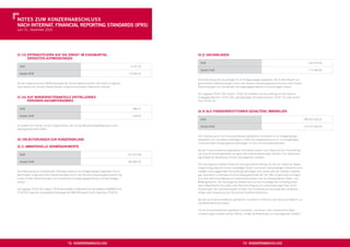 NOtes ZUm KONZerNabschLUss
Nach iNterNat. fiNaNciaL rePOrtiNg staNDarDs (ifrs)
zum 31. Dezember 2010




(5.15) ertragsteUerN aUf Die DireKt im eigeNKaPitaL                                                         (6.2) sachaNLageN
       erfassteN aUfWeNDUNgeN
                                                                                                              eUr                                                                                             343.019,69
  eUr                                                                                            9.757,34
                                                                                                              Vorjahr eUr                                                                                     177.069,99
  Vorjahr eUr                                                                                   14.606,40

                                                                                                            Die Entwicklung der Sachanlagen ist im Anlagenspiegel dargestellt. Die im Berichtsjahr vor-
Auf die vorgenommenen Wertänderungen der Sicherungsinstrumente, die direkt im Eigenka-                      genommenen Abschreibungen sind in der Konzern-Gesamtergebnisrechnung in dem Posten
pital erfasst sind, wurden latente Steuern aufgrund temporärer Differenzen aktiviert.                       Abschreibungen auf immaterielle Vermögensgegenstände und Sachanlagen erfasst.

                                                                                                            Die Zugänge (TEUR 250; Vorjahr: TEUR 33) betreffen die Anschaffung von Büroeinrich-
(5.16) aUf miNDerheiteNaNteiLe eNtfaLLeNDes                                                                 tungsgegenständen (TEUR 165), geringwertigen Vermögenswerten (TEUR 75) sowie einem
       PeriODeN-/gesamtergebNis                                                                             Pkw (TEUR 10).


  eUr                                                                                             885,67
                                                                                                            (6.3) aLs fiNaNZiNVestitiONeN gehaLteNe immObiLieN
  Vorjahr eUr                                                                                    –728,56
                                                                                                              eUr                                                                                          188.635.558,02

Es handelt sich hierbei um den Ergebnisanteil, der auf die Minderheitsbeteiligung an einer                    Vorjahr eUr                                                                                  173.579.000,00
Kapitalgesellschaft entfällt.

                                                                                                            Die Entwicklung der als Finanzinvestitionen gehaltenen Immobilien ist im Anlagenspiegel
(6) erLäUterUNgeN ZUr KONZerNbiLaNZ                                                                         dargestellt. Die Immobilien unterliegen in Höhe der ausgewiesenen kurz- und langfristigen
                                                                                                            Finanzschulden Verfügungsbeschränkungen in Form von Grundpfandrechten.
(6.1) immaterieLLe VermÖgeNsWerte
                                                                                                            Die als Finanzinvestitionen gehaltenen Immobilien werden zum Zeitpunkt ihrer Anschaffung
  eUr                                                                                          207.507,58   mit ihren Anschaffungskosten zuzüglich der Erwerbsnebenkosten aktiviert. Zum Bilanzstich-
                                                                                                            tag erfolgte die Bewertung mit dem beizulegenden Zeitwert.
  Vorjahr eUr                                                                                  189.982,63
                                                                                                            Der beizulegende Zeitwert entspricht dem geschätzten Betrag, für den ein Objekt am Bewer-
                                                                                                            tungsstichtag zwischen einem kaufwilligen Käufer und einem verkaufswilligen Verkäufer nach
Die Entwicklung der immateriellen Vermögenswerte ist im Anlagenspiegel dargestellt. Die im                  erfolgter ordnungsgemäßer Vermarktung übertragen wird, wobei jede der Parteien unabhän-
Berichtsjahr vorgenommenen Abschreibungen sind in der Konzern-Gesamtergebnisrechnung                        gig, wissentlich, umsichtig und ohne Zwang gehandelt hat. Der Wert ist gerundet und ergibt
in dem Posten Abschreibungen auf immaterielle Vermögensgegenstände und Sachanlagen                          sich ohne Berücksichtigung von Erwerbsnebenkosten wie Grunderwerbsteuer, Notar- und
erfasst.                                                                                                    Maklergebühren. Der beizulegende Zeitwert wird auf der Grundlage des nachhaltig erziel-
                                                                                                            baren Mieteinkommens sowie unter Berücksichtigung von Instandsetzungen bzw. durch
Die Zugänge (TEUR 107; Vorjahr: TEUR 65) betreffen im Wesentlichen die Software DIAMANT/3 IQ                Anpassungen der Leerstandsquote ermittelt. Die Ermittlung des beizulegenden Zeitwertes
(TEUR 87) sowie die neu gestaltete Homepage der KWG Wohnwert GmbH, Glauchau (TEUR 9).                       erfolgt unter Anwendung des Discounted-Cashﬂow-Verfahrens.

                                                                                                            Bei den als Finanzinvestitionen gehaltenen Immobilien handelt es sich fast ausschließlich um
                                                                                                            vermietete Wohnimmobilien.

                                                                                                            Für als Finanzinvestitionen gehaltene Immobilien, bei denen nicht unwesentliche Wert-
                                                                                                            schwankungen erwartet werden können, erfolgt die Bewertung zum beizulegenden Zeitwert




                                             72 KONZerNabschLUss                                                                                   73 KONZerNabschLUss
 
