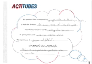 Ivan Auto-Descripción 3r B CURSO 2014-15