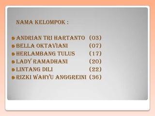 Nama Kelompok :
Andrian Tri Hartanto
Bella Oktaviani
Herlambang Tulus
Lady Ramadhani
Lintang dili
Rizki wahyu anggreini

(03)
(07)
(17)
(20)
(22)
(36)

 
