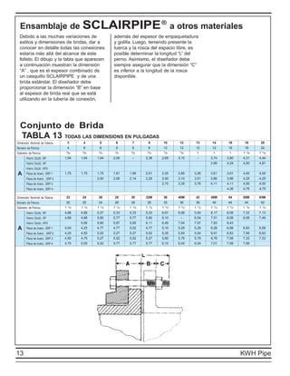Ensamblaje de                           SCLAIRPIPE ® a otros materiales
  Debido a las muchas variaciones de                       además del espesor de empaquetadura
  estilos y dimensiones de bridas, dar a                   y golilla. Luego, teniendo presente la
  conocer en detalle todas las conexiones                  tuerca y la rosca del espacio libre, es
  estaría más allá del alcance de este                     posible determinar la longitud “L” del
  folleto. El dibujo y la tabla que aparecen               perno. Asimismo, el diseñador debe
  a continuación muestran la dimensión                     siempre asegurar que la dimensión “C”
  “A” , que es el espesor combinado de                     es inferior a la longitud de la rosca
  un casquillo SCLAIRPIPE y de una                         disponible.
  brida estándar. El diseñador debe
  proporcionar la dimensión “B” en base
  al espesor de brida real que se está
  utilizando en la tubería de conexión,




  Conjunto de Brida
  TABLA 13 TODAS LAS DIMENSIONS EN PULGADAS
Dimensión Nominal de Tubería      3        4        5        6        7        8       10       12       13       14       16       18       20
Número de Pernos                  4        8        8        8        8        8       12       12       12       12       16       16       20
Diámetro de Pernos               5/ 8     5/ 8     3/ 4     3/ 4     3/ 4     3/ 4     7/ 8     7/ 8      1        1        1      1 1/ 8   1 1/ 8
       Hierro Dúctil, NP        1,94     1,94     1,94     2,06       –      2,38     2,69     3,10       –      3,74     3,80     4,31     4,44
       Hierro Dúctil, HP                                                                                         3,99     4,24     4,50     4,81
       Hierro Dúctil, HPX
A      Placa de Acero, GRP 1    1,75     1,75     1,75     1,81     1,89     2,01     2,25     2,85     3,26     3,61     3,61     4,00     4,00
       Placa de Acero , GRP 2                     2,00     2,06     2,14     2,26     2,50     3,10     3,51     3,86     3,86     4,25     4,25
       Placa de Acero, GRP 3                                                          2,75     3,35     3,76     4,11     4,11     4,50     4,50
       Placa de Acero, GRP 4                                                                                              4,36     4,75     4,75

Dimensión Nominal de Tubería     22       24       26       28       30      32M       36      40M       42      48M       54      55M      63M
Número de Pernos                 20       20       24       28       28       28       32       36       36       44       44       44       52
Diámetro de Pernos              1 1/ 4   1 1/ 4   1 1/ 4   1 1/ 4   1 1/ 4   1 1/ 2   1 1/ 2   1 1/ 2   1 1/ 2   1 1/ 2   1 1/ 4   1 1/ 4   1 1/ 4
       Hierro Dúctil, NP        4,88     4,88     5,27     5,33     5,33     5,33     6,67     6,99     5,54     6,17     8,08     7,33     7,13
       Hierro Dúctil, HP        4,88     4,88     5,65     5,77     5,77     5,90     6,10       –      6,54     7,51     8,08     8,08     7,49
       Hierro Dúctil, HPX                5,06     5,80     5,87     5,95     6,11     6,49     7,04     7,07     7,83     8,43
A      Placa de Acero, GRP 1    4,00     4,25     4,77     4,77     5,02     4,77     5,10     5,29     5,29     6,26     6,58     6,83     6,58
       Placa de Acero , GRP 2   4,25     4,50     5,02     5,27     5,27     5,02     5,35     5,54     5,54     6,51     6,83     7,08     6,83
       Placa de Acero, GRP 3    4,50     4,75     5,27     5,52     5,52     5,27     5,60     5,79     5,79     6,76     7,08     7,33     7,33
       Placa de Acero, GRP 4    4,75     5,00     5,52     5,77     5,77     5,77     6,10     6,04     6,04     7,01     7,58     7,58




13                                                                                                                                 KWH Pipe
 