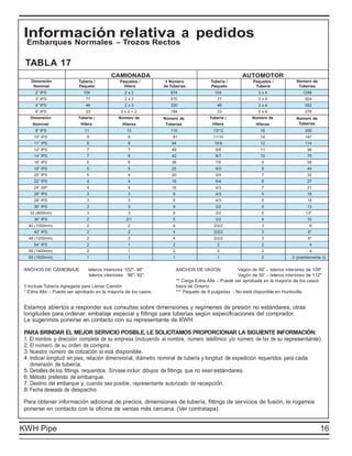 Información relativa a pedidos
 Embarques Normales – Trozos Rectos

 TABLA 17
                                          CAMIONADA                                                    AUTOMOTOR
   Dimensión              Tubería /           Paquetes /         † Número               Tubería /            Paquetes /           Número de
    Nominal               Paquete               Hilera          de Tuberías             Paquete               Tubería              Tuberías
     2” IPS                 104                  2x3               874                    104                  3x4                   1248
     3” IPS                  77                  2x3               570                      77                 3x4                    924
     4” IPS                  46                  2x3               330                      46                 3x4                    552
     6” IPS                  23                3x2+2               184                      23                 3x4                    276
   Dimensión             Tubería /            Número de         Número de               Tubería /           Número de            Número de
    Nominal               Hilera                Hileras          Tuberías                Hilera               Hileras             Tuberías
     8” IPS                  11                   10               110                    13/12                 16                    200
    10” IPS                   9                   9                 81                    11/10                 14                    147
    11” IPS                   8                   8                 64                    10/9                  12                    114
    12” IPS                   7                   7                 49                     9/8                  11                     94
    14” IPS                   7                   6                 42                     8/7                  10                     75
    16” IPS                   6                   6                 36                     7/6                   9                     59
    18” IPS                   5                   5                 25                     6/5                   8                     44
    20” IPS                   5                   4                 20                     5/4                   7                     32
    22” IPS                   4                   4                 16                     5/4                   6                     27
    24” ISP                   4                   4                 16                     4/3                   7                     21
    26” IPS                   3                   3                 9                      4/3                   5                     18
    28” IPS                   3                   3                 9                      4/3                   5                     18
    30” IPS                   3                   3                 9                      3/2                   5                     13
  32 (800mm)                  3                   3                 9                      3/2                   5                    13*
    36” IPS                   2                   2/1               5                      3/2                   4                     10
  40 (1000mm)                 2                   2                 4                     2/2/2                  3                      6
    42” IPS                   2                   2                 4                     2/2/2                  3                     6*
  48 (1200mm)                 2                   2                 4                     2/2/2                  3                     6*
    54” IPS                   2                   1                 2                       2                    2                      4
  55 (1400mm)                 2                   1                 2                       2                    2                      4
  63 (1600mm)                 1                   1                 1                       1                    2             2 (posiblemente 3)


ANCHOS DE CAMIONAJE            teleros interiores 102"- 98"             ANCHOS DE VAGON              Vagón de 66' – teleros interiores de 109"
                               teleros interiores 96"- 92"                                           Vagón de 50' – teleros interiores de 112"
                                                                        ** Carga Extra Alta – Puede ser aprobada en la mayoría de los casos
† Incluye Tubería Agregada para Llenar Camión                           fuera de Ontario
* Extra Alto – Puede ser aprobado en la mayoría de los casos.           *** Paquete de 8 pulgadas - No está disponible en Huntsville.


Estamos abiertos a responder sus consultas sobre dimensiones y regímenes de presión no estándares, otras
longitudes para ordenar, embalaje especial y fittings para tuberías según especificaciones del comprador.
Le sugerimos ponerse en contacto con su representante de KWH.

PARA BRINDAR EL MEJOR SERVICIO POSIBLE, LE SOLICITAMOS PROPORCIONAR LA SIGUIENTE INFORMACIÓN:
1. El nombre y dirección completa de su empresa (incluyendo el nombre, número telefónico y/o número de fax de su representante).
2. El número de su orden de compra.
3. Nuestro número de cotización si está disponible.
4. Indicar longitud en pies, relación dimensional, diámetro nominal de tubería y longitud de expedición requeridos para cada
   dimensión de tubería.
5. Detalles de los fittings requeridos. Sírvase incluir dibujos de fittings que no sean estándares.
6. Método preferido de embarque.
7. Destino del embarque y, cuando sea posible, representante autorizado de recepción.
8. Fecha deseada de despacho.

Para obtener información adicional de precios, dimensiones de tubería, fittings de servicios de fusión, le rogamos
ponerse en contacto con la oficina de ventas más cercana. (Ver contratapa).


KWH Pipe                                                                                                                                      16
 