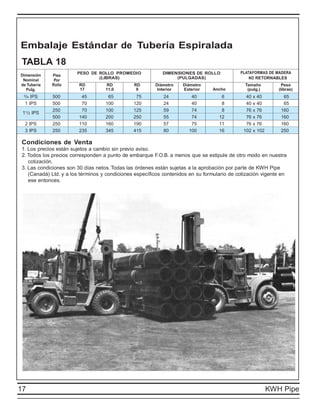 Kwh pipe tuberia hdpe | PDF