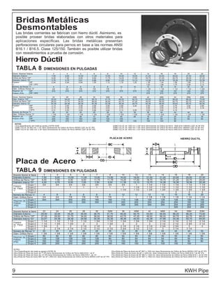 Kwh pipe tuberia hdpe | PDF