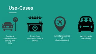 Use-Cases
Fast local
transport where
parking isn’t
easy
Trips to/from
restaurants, bars &
shows
Airport pickup/drop
off
(Pre-scheduled)
Working while
commuting
 