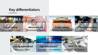 Key diﬀerentiators
1-click hailing
“Pick up here in 5 mins” Respectable clientele
Memebers only 1-click hailing Fast response time
Luxury automobiles High-tech Solution Great drivers
Logistical web Software ” Easier than calling
Mercedes, BMW... Geo-aware auto dispatch Rate your trip “feature”
 