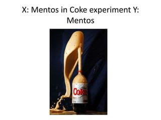 X: Mentos in Coke experiment Y:
Mentos
 