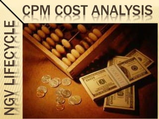 NGV LIFECYCLE   CPM COST ANALYSIS
 