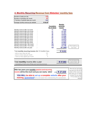 4. Monthly Recurring Revenue from Websites' monthly fees
Number of sales per day 0.5
Number of workdays per month 21
= Number of website sales per month 10.5
Average monthly revenue per website R 62.25
Monthly revenue after 1st month 1 11 R 654
Monthly revenue after 2nd month 2 21 R 1,307
Monthly revenue after 3rd month 3 32 R 1,961
Monthly revenue after 4th month 4 42 R 2,615
Monthly revenue after 5th month 5 53 R 3,268
Monthly revenue after 6th month 6 63 R 3,922
Monthly revenue after 7th month 7 74 R 4,575
Monthly revenue after 8th month 8 84 R 5,229
Monthly revenue after 9th month 9 95 R 5,883
Monthly revenue after 10th month 10 105 R 6,536
Monthly revenue after 11th month 11 116 R 7,190
Monthly revenue after one year 12 126 R 7,844
Total monthly recurring income after 12 months if you: R 10,832
- sell so many sites per day 0.5
- work so many days per month 21
- Train so many agents per month 4
Total monthly income after a year R 37,082
(consisting of both once off fees and recurring revenue)
After two years your monthly passive and recurring
income will be this much and you can nearly retire! R 27,639
PS: As you can see,
we give you the lion's
share of the revenue.
We want you to make
money! Do you want
it? It is there for the
taking!
This builds up
over time
This will continue to
grow in Year2
Cumulative
No of clients
Monthly
recurring
income
After two years your monthly passive and recurring
income will be this much and you can nearly retire! R 27,639
YOU WILL be able to set up a complete website after your
training, guaranteed! (it is a lot easier than understanding this spreadsheet)
PS: As you can see,
we give you the lion's
share of the revenue.
We want you to make
money! Do you want
it? It is there for the
taking!
 