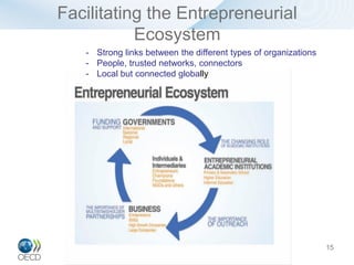 Facilitating the Entrepreneurial
           Ecosystem
   - Strong links between the different types of organizations
   - People, trusted networks, connectors
   - Local but connected globally




                                                                 15
 