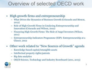 Overview of selected OECD work

• High growth firms and entrepreneurship
   – What Drives the Dynamics of Business Growth (Criscuolo and Menon,
     2012)
   – Role of High-Growth Firms in Catalysing Entrepreneurship and
     Innovation (Criscuolo and Wilson, 2012)
   – Financing High Growth Firms: The Role of Angel Investors (Wilson,
     2011)
   – Entrepreneurship Indicators Programme (EIP): Entrepreneurship at a
     Glance, 2012

• Other work related to “New Sources of Growth” agenda
   –   Knowledge-based capital/intangible assets
   –   Intellectual property rights/patents
   –   Big data analytics
   –   OECD Science, Technology and Industry Scoreboard (2011, 2013)
                                                                          3
 