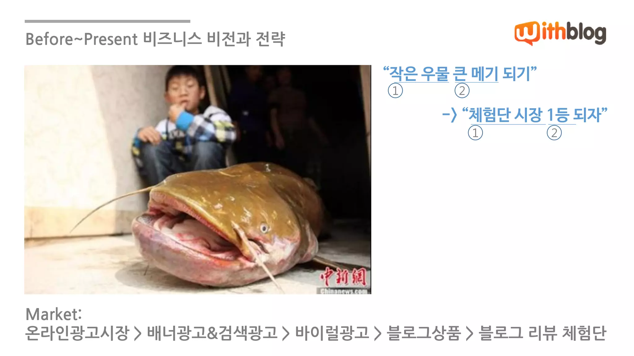 “작은 우물 큰 메기 되기” 
Market: 
온라인광고시장 > 배너광고&검색광고 > 바이럴광고 > 블로그상품 > 블로그 리뷰 체험단 
-> “체험단 시장 1등 되자” 
1 2 
1 2 
Before~Present 비즈니스 비전과 전략 
 