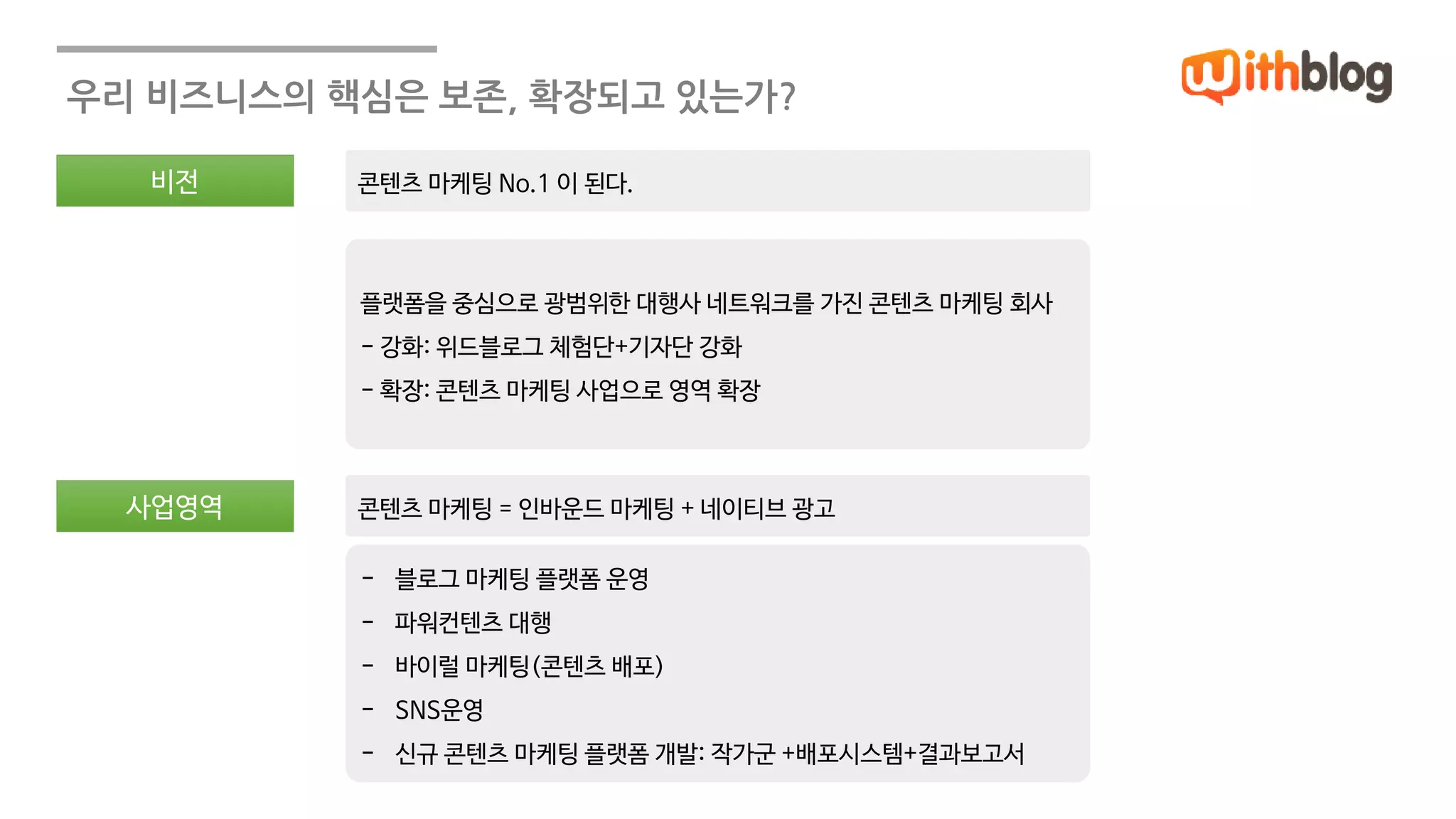 우리 비즈니스의 핵심은 보존, 확장되고 있는가? 
비전 콘텐츠 마케팅 No.1 이 된다. 
플랫폼을 중심으로 광범위한 대행사 네트워크를 가진 콘텐츠 마케팅 회사 
- 강화: 위드블로그 체험단+기자단 강화 
- 확장: 콘텐츠 마케팅 사업으로 영역 확장 
사업영역 콘텐츠 마케팅 = 인바운드 마케팅 + 네이티브 광고 
- 블로그 마케팅 플랫폼 운영 
- 파워컨텐츠 대행 
- 바이럴 마케팅(콘텐츠 배포) 
- SNS운영 
- 신규 콘텐츠 마케팅 플랫폼 개발: 작가군 +배포시스템+결과보고서 
 