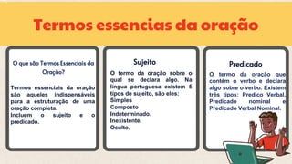 O que são Termos Essenciais da
Oração?
Sujeito Predicado
Termos essencias da oração
Termos essenciais da oração
são aqueles indispensáveis
para a estruturação de uma
oração completa.
Incluem o sujeito e o
predicado.
•.
O termo da oração sobre o
qual se declara algo. Na
língua portuguesa existem 5
tipos de sujeito, são eles:
Simples
Composto
Indeterminado.
Inexistente.
Oculto.
O termo da oração que
contém o verbo e declara
algo sobre o verbo. Existem
três tipos: Predico Verbal,
Predicado nominal e
Predicado Verbal Nominal.
 