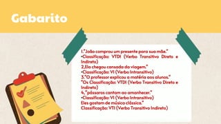 Gabarito
1."João comprou um presente para sua mãe."
•Classificação: VTDI (Verbo Transitivo Direto e
Indireto)
2,Ela chegou cansada da viagem."
•Classificação: VI (Verbo Intransitivo)
3."O professor explicou a matéria aos alunos."
"Os Classificação: VTDI (Verbo Transitivo Direto e
Indireto)
4,”pássaros cantam ao amanhecer."
•Classificação: VI (Verbo Intransitivo)
Eles gostam de música clássica."
Classificação: VTI (Verbo Transitivo Indireto)
 