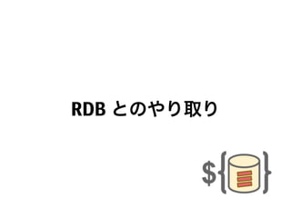 RDB とのやり取り

34

 