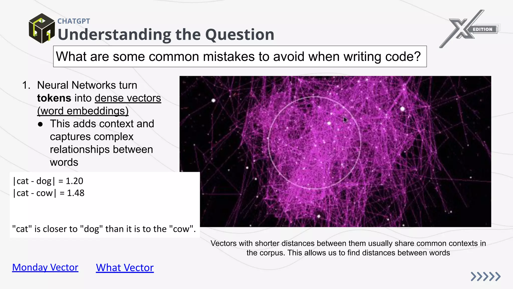 Understanding the Question
CHATGPT
1. Neural Networks turn
tokens into dense vectors
(word embeddings)
● This adds context and
captures complex
relationships between
words
What are some common mistakes to avoid when writing code?
Vectors with shorter distances between them usually share common contexts in
the corpus. This allows us to find distances between words
|cat - dog| = 1.20
|cat - cow| = 1.48
"cat" is closer to "dog" than it is to the "cow".
Monday Vector What Vector
 