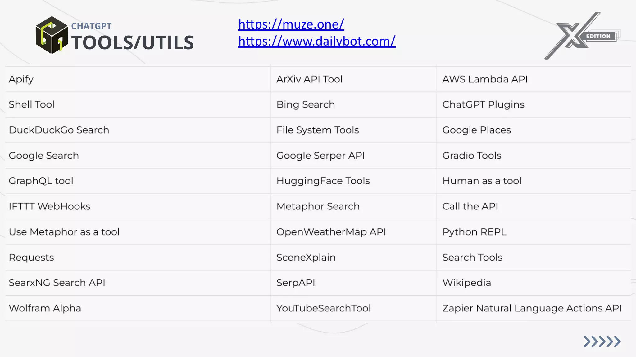 TOOLS/UTILS
CHATGPT https://muze.one/
https://www.dailybot.com/
 