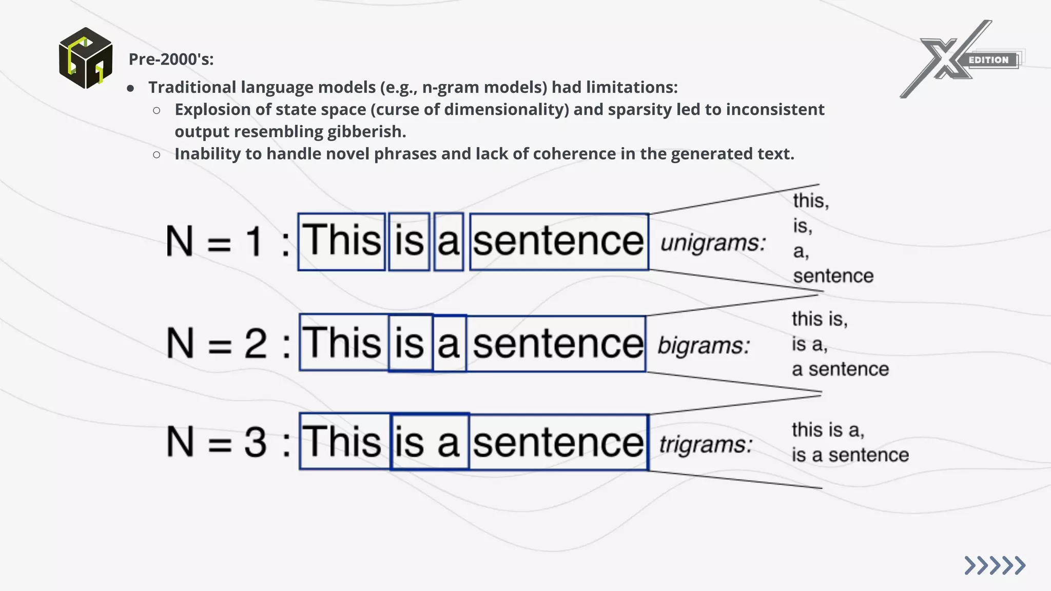 ● Traditional language models (e.g., n-gram models) had limitations:
○ Explosion of state space (curse of dimensionality) and sparsity led to inconsistent
output resembling gibberish.
○ Inability to handle novel phrases and lack of coherence in the generated text.
Pre-2000's:
 