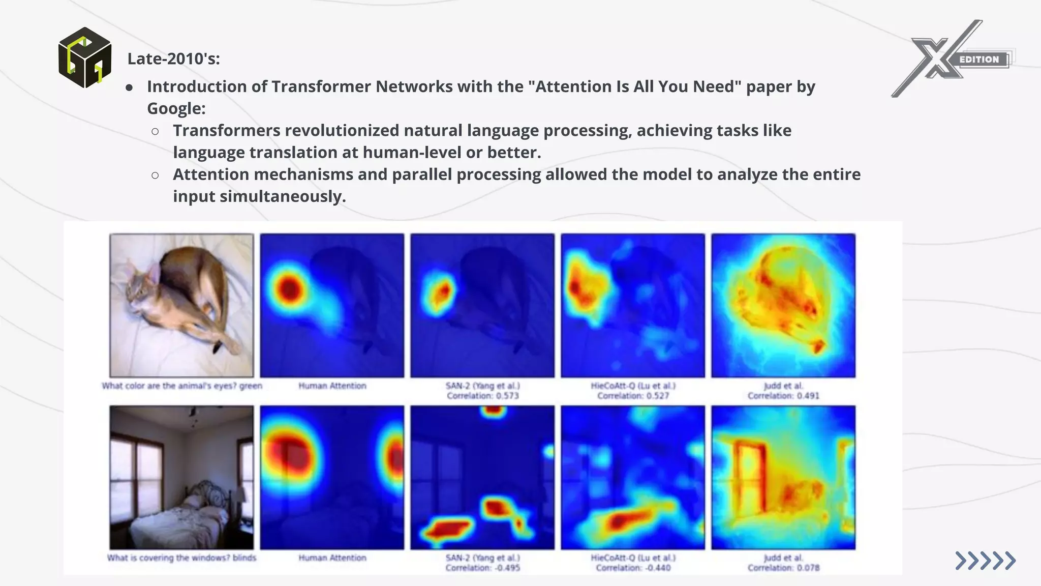 ● Introduction of Transformer Networks with the "Attention Is All You Need" paper by
Google:
○ Transformers revolutionized natural language processing, achieving tasks like
language translation at human-level or better.
○ Attention mechanisms and parallel processing allowed the model to analyze the entire
input simultaneously.
Late-2010's:
 
