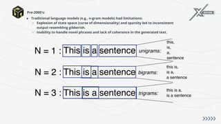● Traditional language models (e.g., n-gram models) had limitations:
○ Explosion of state space (curse of dimensionality) and sparsity led to inconsistent
output resembling gibberish.
○ Inability to handle novel phrases and lack of coherence in the generated text.
Pre-2000's:
 
