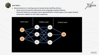 ● Advancements in training neural networks by Geoﬀrey Hinton:
○ Deep neural networks alleviated some language model problems.
○ Nuanced arbitrary concepts were represented in a ﬁnite space, but output lacked
coherence relative to the input sequence.
Mid-2000's:
 