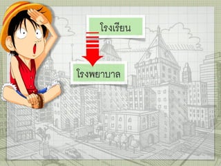 รู้ไว้ได้ประโยชน์Kwl