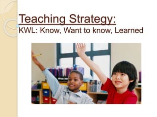 Teaching Strategy:
KWL: Know, Want to know, Learned
 