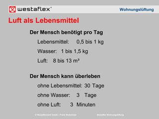 © Westaflexwerk GmbH – Frank Stukemeier Westaflex Wohnungslüftung
Der Mensch benötigt pro Tag
Lebensmittel: 0,5 bis 1 kg
Wasser: 1 bis 1,5 kg
Luft: 8 bis 13 m³
Der Mensch kann überleben
ohne Lebensmittel: 30 Tage
ohne Wasser: 3 Tage
ohne Luft: 3 Minuten
Wohnungslüftung
Luft als Lebensmittel
 