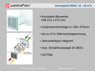 © Westaflexwerk GmbH – Frank Stukemeier Westaflex Wohnungslüftung
Zentralgerät 50DAC 25 – 50 m³/h
• Kompakte Bauweise
H/B 212 x 212 mm
• Außenwandmontage s= 250–470mm
• bis zu 91% Wärmerückgewinnung
• Jalousieklappe integriert
• max. Schalldruckpegel 29 dB(A)
• G3-Filter
 