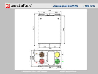 © Westaflexwerk GmbH – Frank Stukemeier Westaflex Wohnungslüftung
Zentralgerät 350WAC – 400 m³/h
 