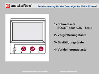 © Westaflexwerk GmbH – Frank Stukemeier Westaflex Wohnungslüftung
1- Schnelltaste
BOOST oder AUS - Taste
2- Vergrößerungstaste
3- Bestätigungstaste
4- Verkleinerungstaste
Fernbedienung für die Zentralgeräte 350 + 351WAC
 