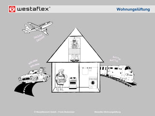 © Westaflexwerk GmbH – Frank Stukemeier Westaflex Wohnungslüftung
Wohnungslüftung
 