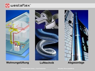 © Westaflexwerk GmbH – Frank Stukemeier Westaflex Wohnungslüftung
Lufttechnik AbgasanlageWohnungslüftung
 