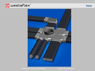 © Westaflexwerk GmbH – Frank Stukemeier Westaflex Wohnungslüftung
Vario
 