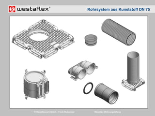 © Westaflexwerk GmbH – Frank Stukemeier Westaflex Wohnungslüftung
Rohrsystem aus Kunststoff DN 75
 