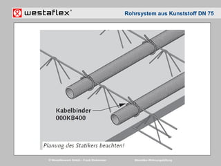 © Westaflexwerk GmbH – Frank Stukemeier Westaflex Wohnungslüftung
Rohrsystem aus Kunststoff DN 75
 