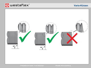 © Westaflexwerk GmbH – Frank Stukemeier Westaflex Wohnungslüftung
Vario-Kürzen
 