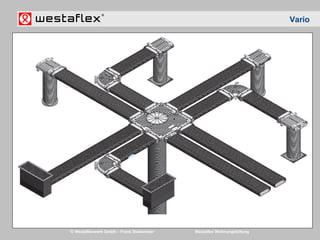 © Westaflexwerk GmbH – Frank Stukemeier Westaflex Wohnungslüftung
Vario
 